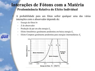Interações de Fótons com a Matéria
Predominância Relativa do Efeito Individual
• A probabilidade para um fóton sofrer qualquer uma das várias
interações com o absorvedor depende de:
– Energia do fóton hν
– Z do absorvedor
– Produção de par em alta energia Eγ
– Efeito fotoelétrico geralmente predomina em baixa energia Eγ
– Efeito Compton geralmente predomina para energias intermediárias Eγ
 