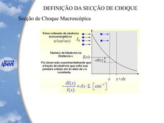 DEFINIÇÃO DA SECÇÃO DE CHOQUE
Secção de Choque Macroscópica
 