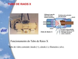 TUBO DE RAIOS X
Funcionamento do Tubo de Raios X
Tubo de vidro contendo: ânodo (+), cátodo (-), filamento e alvo.
 