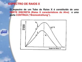 ESPECTRO DE RAIOS X
O espectro de um Tubo de Raios X é constituído de uma
PARTE DISCRETA (Raios X característicos do Alvo) e uma
parte CONTÍNUA (“Bremsstrahlung”).
 