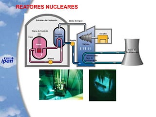 REATORES NUCLEARES
 