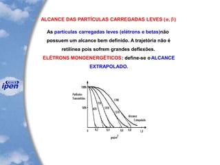 ALCANCE DAS PARTÍCULAS CARREGADAS LEVES (e, b)
As partículas carregadas leves (elétrons e betas)não
possuem um alcance bem definido. A trajetória não é
retilínea pois sofrem grandes deflexões.
ELÉTRONS MONOENERGÉTICOS: define-se oALCANCE
EXTRAPOLADO.
 