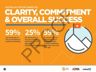 10
CLARITY,COMMITMENT
&OVERALLSUCCESS
59% 25% 59%Are extremely or
very committed to
content marketing
Are extremely or
very successful
with their overall
approach to
content marketing
Are much more or
somewhat more
successful with
content marketing
than they were one
year ago
AUSTRALIAN CONTENT MARKETING
SPONSORED BY
 