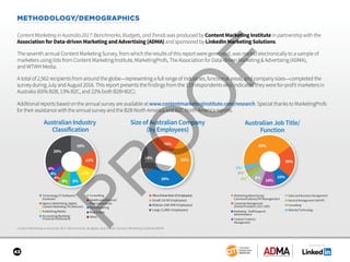 SPONSORED BY
43
METHODOLOGY/DEMOGRAPHICS
ContentMarketinginAustralia2017:Benchmarks,Budgets,andTrendswas produced by Content Marketing Institute in partnership with the
Association for Data-driven Marketing and Advertising (ADMA) and sponsored by LinkedIn Marketing Solutions.
The seventh annual content marketing survey, from which the results of this report were generated, was mailed electronically to a sample of
marketers using lists from Content Marketing Institute, ADMA, MarketingProfs, and WTWH Media.
A total of 2,562 recipients from around the globe—representing a full range of industries, functional areas, and company sizes—completed the
survey during July and August 2016. This report presents the findings from the 119 respondents who indicated they were for-profit marketers in
Australia (65% B2B, 13% B2C, and 22% both B2B+B2C).
Additional reports based on the annual survey are available at www.contentmarketinginstitute.com/research. Special thanks to MarketingProfs
for their assistance with the annual survey and the B2B North America and B2C North America reports.
Content Marketing in Australia 2017: Benchmarks, Budgets, and Trends: Content Marketing Institute/ADMA
Australian Industry
Classification
18%
13%
12%
8%8%
4%
4%
4%
29%
Real Estate■
Other■
Publishing/Media■
■ Technology/IT/Software/
Hardware Healthcare/Medical/
Pharmaceuticals
■
Agency (Advertising, Digital,
Content Marketing, PR, Marcom)
■
Manufacturing■
Consulting■
Accounting/Banking/
Financial Institutions
■
Size of Australian Company
(by Employees)
Australian Job Title/
Function
19%
28%
29%
24%
■ Small (10-99 Employees)
■ Micro(Fewerthan10Employees)
■ Midsize (100-999 Employees)
■ Large (1,000+ Employees)
43%
20%
10%
10%
8%3%
3%
2%
Marketing - Staﬀ/Support/
Administration
■
■ Marketing/Advertising/
Communications/PR Management
Corporate Management
(Owner/President, CEO, CMO)
■
Content Creation/
Management
■
Consulting■
■ Sales and Business Management
General Management (GM/VP)■
Website/Technology■
 