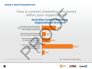 SPONSORED BY
8
USAGE & TEAM ORGANIZATION
Content Marketing in Australia 2017: Benchmarks, Budgets, and Trends: Content Marketing Institute/ADMA
How is content marketing structured
within your organization?
Australian Content Marketing
Organizational Structure
Centralized content marketing group
that works with multiple brands/product
lines throughout the organization
Each brand (product line/property)
has its own content marketing team
Both: A centralized group as well
as individual teams throughout
the organization
Small (or one-person) marketing/
content marketing team
serves the entire organization
Other
23%
6%
14%
52%
4%
Base = Australian content marketers; aided list.
 