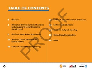 Welcome
Differences Between Australian Marketers
by Organization’s Content Marketing
Maturity Level
Section 1: Usage & Tea...