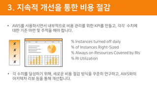 % Instances turned off daily
% of Instances Right-Sized
% Always on Resources Covered by RIs
% RI Utilization
✔
✔
✔
✔
✘
✘
✘
✘
• AWS를 사용하시면서 내부적으로 비용 관리를 위한 KPI를 만들고, 각각 수치에
대한 기준 마련 및 추적을 해야 합니다.
• 각 수치를 달성하기 위해, 새로운 비용 절감 방식을 꾸준히 연구하고, AWS와의
아키텍처 리뷰 등을 통해 개선합니다.
3. 지속적 개선을 통한 비용 절감
 