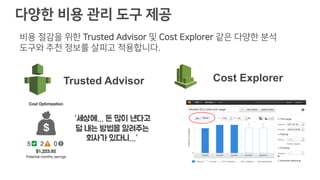 다양한 비용 관리 도구 제공
비용 절감을 위한 Trusted Advisor 및 Cost Explorer 같은 다양한 분석
도구와 추천 정보를 살피고 적용합니다.
 