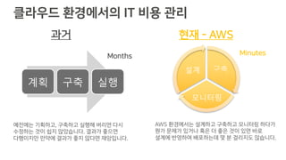 클라우드 환경에서의 IT 비용 관리
계획 구축 실행
구축
모니터링
설계
Months Minutes
과거 현재 - AWS
예전에는 기획하고, 구축하고 실행해 버리면 다시
수정하는 것이 쉽지 않았습니다. 결과가 좋으면
다행이지만 만약에 결과가 좋지 않다면 재앙입니다.
AWS 환경에서는 설계하고 구축하고 모니터링 하다가
뭔가 문제가 있거나 혹은 더 좋은 것이 있면 바로
설계에 반영하여 배포하는데 몇 분 걸리지도 않습니다.
 