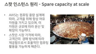 스팟 인스턴스 원리 - Spare capacity at scale
• AWS는 컴퓨팅 용량 설계에
따라, 고객을 위해 항상 여유
자원을 가지고 있으며, 이
자원은 규모에 따라 분산 및
확장이 가능하다.
• 스팟은 시장 가격에 따라,
고객간의 경매 방식에 따라
제공함으로서 효율적인 컴퓨팅
활용을 가능하게 해준다.
 
