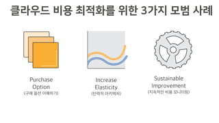 클라우드 비용 최적화를 위한 3가지 모범 사례
 