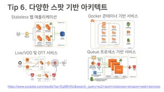 Tip 6. 다양한 스팟 기반 아키텍트
Live/VOD 및 OTT 서비스
Stateless 웹 애플리케이션 Docker 콘테이너 기반 서비스
Queue 프로세스 기반 서비스
https://www.youtube.com/results?sp=EgIIBVAU&search_query=ec2+spot+instances+amazon+web+services
 