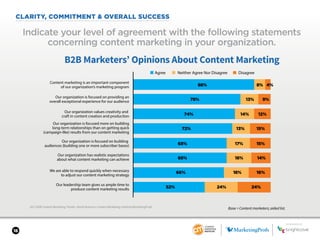 18
CLARITY, COMMITMENT & OVERALL SUCCESS
2017 B2B Content Marketing Trends—North America: Content Marketing Institute/Mark...