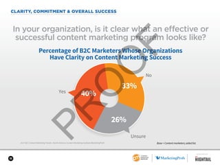 11
CLARITY, COMMITMENT & OVERALL SUCCESS
2017 B2C Content Marketing Trends—North America: Content Marketing Institute/MarketingProfs
In your organization, is it clear what an effective or
successful content marketing program looks like?
Base = Content marketers; aided list.
26%
33%
40%
Percentage of B2C Marketers Whose Organizations
Have Clarity on Content Marketing Success
Yes
No
Unsure
SPONSORED BY
 