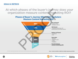 38
GOALS & METRICS
2017 B2C Content Marketing Trends—North America: Content Marketing Institute/MarketingProfs
At which phases of the buyer’s journey does your
organization measure content marketing ROI?
Base = Content marketers. Aided list; multiple responses permitted.
Phases of Buyer’s Journey Where B2C Marketers
Measure Content Marketing ROI
Top-of-funnel
• Lead generation
• Building an audience
Mid-funnel
• Developing relationships with
qualified leads and existing customers
Bottom-of-funnel
• Conversions
• Sales
Post-sales
• Retention
• Upsell/Cross-Sell
• Loyalty
• Evangelism
Do not measure
content marketing ROI
39%
37%
45%
29%
25%
SPONSORED BY
 