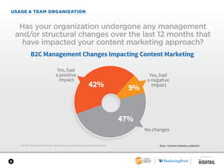 2017 B2C Content Marketing Benchmarks, Budgets, and Trends