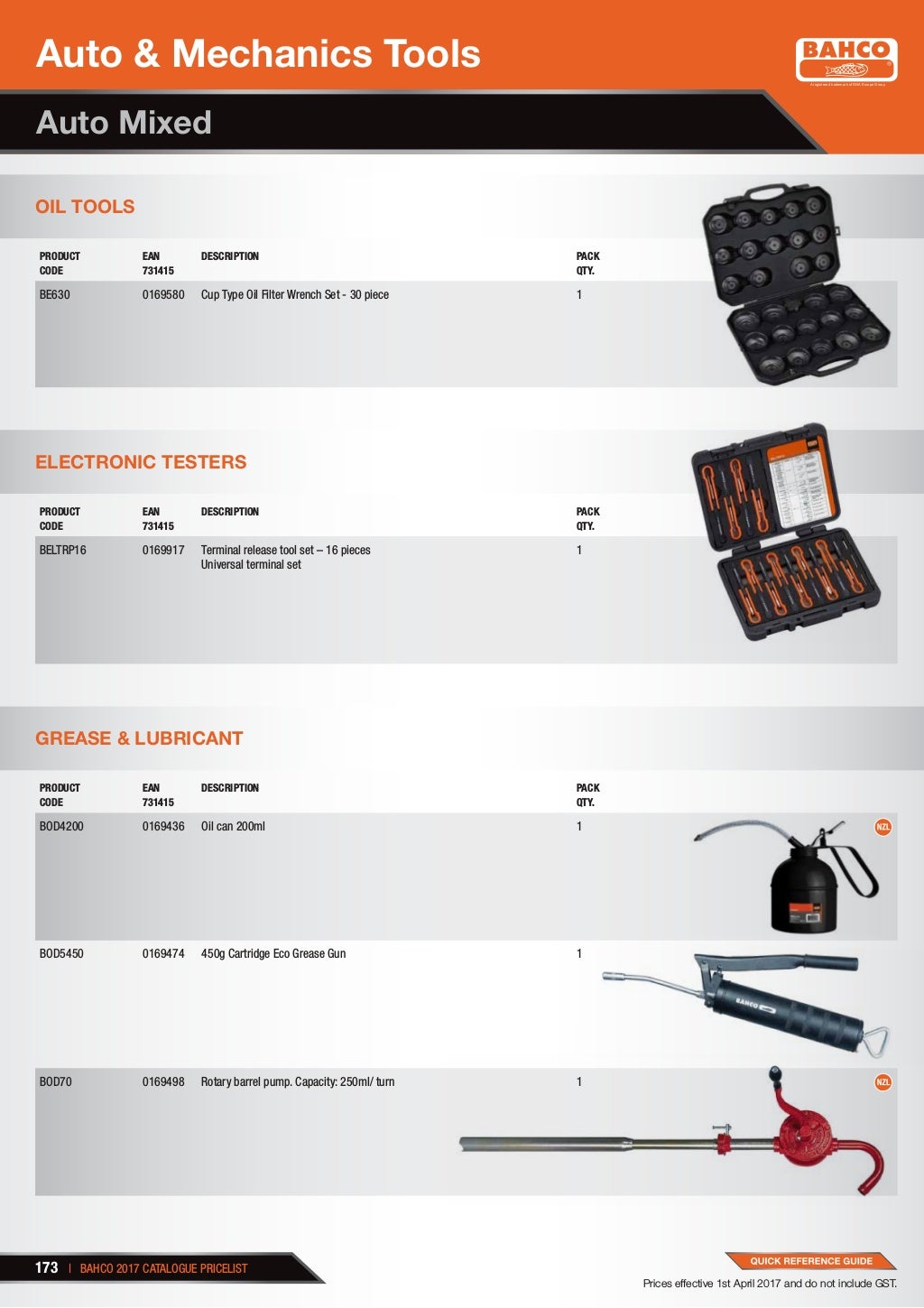 2017 bahco product catalogue