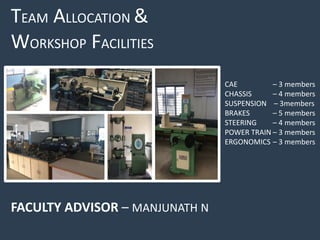 TEAM ALLOCATION &
WORKSHOP FACILITIES
CAE – 3 members
CHASSIS – 4 members
SUSPENSION – 3members
BRAKES – 5 members
STEERING – 4 members
POWER TRAIN – 3 members
ERGONOMICS – 3 members
FACULTY ADVISOR – MANJUNATH N
 