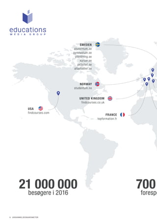6 UDDANNELSESBAROMETER
UNITED KINGDOM
findcourses.co.uk
NORWAY
studentum.no
FRANCE
topformation.fr
USA
findcourses.com
SWEDEN
studentum.se
gymnasium.se
utbildning.se
kurser.se
aktivitet.se
allastudier.se
21 000 000besøgere i 2016
700forespø
 