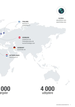 UDDANNELSESBAROMETER 7
GERMANY
kursfinder.de
NETHERLANDS
studentum.nl
GLOBAL
educations.com
searchmba.comFINLAND
koulutus.fi
studentum.fi
DENMARK
studentum.dk
finduddannelse.dk
kurserforledige.com
000ørgsler
4 000udbydere
 