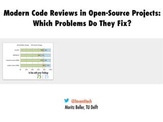Modern Code Reviews in Open-Source Projects: Which Problems Do They Fix?