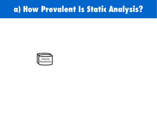 122
a) How Prevalent Is Static Analysis?
 