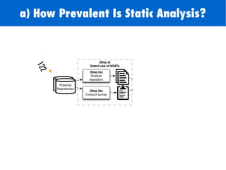 122
122
a) How Prevalent Is Static Analysis?
 