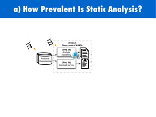 122
36
122
a) How Prevalent Is Static Analysis?
 
