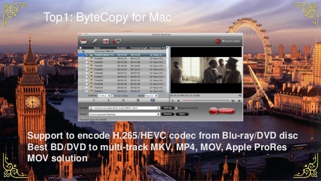 Bytecopy