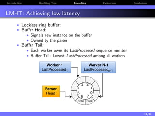 Introduction Hoeﬀding Tree Ensembles Evaluations Conclusions
LMHT: Achieving low latency
• Lockless ring buﬀer:
• Buﬀer Head:
• Signals new instance on the buﬀer
• Owned by the parser
• Buﬀer Tail:
• Each worker owns its LastProcessed sequence number
• Buﬀer Tail: Lowest LastProcessed among all workers
12/24
 