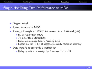 Introduction Hoeﬀding Tree Ensembles Evaluations Conclusions
Single Hoeﬀding Tree Performance vs MOA
• Single thread
• Same accuracy as MOA
• Average throughput 525.65 instances per millisecond (ms)
• 6.73x faster than MOA
• 7x faster then StreamDM
• Including instance loading/parsing time
• Except on the RPI3: all instances already parsed in memory
• Data parsing is currently a bottleneck
• Using data from memory: 3x faster on the Intel i7
14/24
 