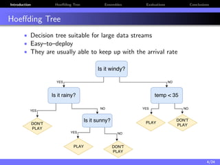 Introduction Hoeﬀding Tree Ensembles Evaluations Conclusions
Hoeﬀding Tree
• Decision tree suitable for large data streams
• Easy–to–deploy
• They are usually able to keep up with the arrival rate
4/24
 