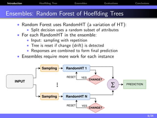 Introduction Hoeﬀding Tree Ensembles Evaluations Conclusions
Ensembles: Random Forest of Hoeﬀding Trees
• Random Forest uses RandomHT (a variation of HT):
• Split decision uses a random subset of attributes
• For each RandomHT in the ensemble:
• Input: sampling with repetition
• Tree is reset if change (drift) is detected
• Responses are combined to form ﬁnal prediction
• Ensembles require more work for each instance
6/24
 