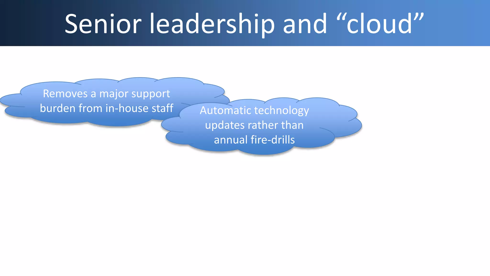 Senior leadership and “cloud”
Removes a major support
burden from in-house staff Automatic technology
updates rather than
annual fire-drills
 