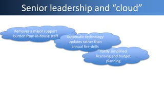 Senior leadership and “cloud”
Removes a major support
burden from in-house staff
Vastly simplified
licensing and budget
planning
Automatic technology
updates rather than
annual fire-drills
 