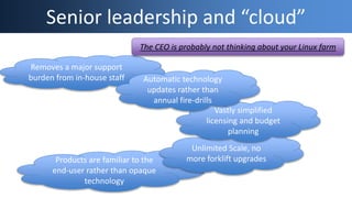 Products are familiar to the
end-user rather than opaque
technology
Unlimited Scale, no
more forklift upgrades
Senior leadership and “cloud”
Removes a major support
burden from in-house staff
Vastly simplified
licensing and budget
planning
Automatic technology
updates rather than
annual fire-drills
The CEO is probably not thinking about your Linux farm
 