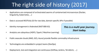 The right side of history (2017)
• Applications are composed of orchestrated swarms of containerized microservices (Docker,
Singularity, Kubernetes, …)
• Data is accessed RESTfully (S3 for raw data, domain specific APIs if possible)
• Identity management is federated (NIST 800-63)
• Analytics are ubiquitous (HDFS / Spark / Machine Learning)
• Public exascale clouds (AWS, GCS, Azure) provide flexible commodity infrastructure
• Technologists are embedded in project teams (DevOps)
• Deployment, test and integration are continuous (Gitflow, Jenkins, Terraform, …)
This is a multi year journey.
Start today.
 