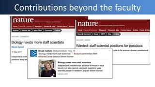 Contributions beyond the faculty
 