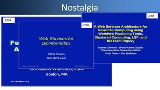 Nostalgia
2004
2005
2006
 