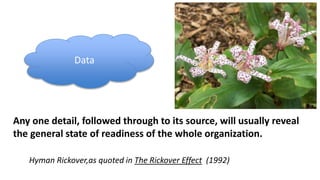 Any one detail, followed through to its source, will usually reveal
the general state of readiness of the whole organization.
Hyman Rickover,as quoted in The Rickover Effect (1992)
Data
 