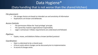 Data Hygiene*
(Data handling that is not worse than the shared kitchen)
File placement:
– File storage choices are based on intended use and sensitivity of information
– Duplications are known and deliberate.
Access Controls:
– File permissions follow the ‘least privilege’ principle.
– File ownership matches organizational responsibility.
– Legal / contractual / InfoSec requirements are understood and followed.
Pipelines:
– Copies, moves, and deletions follow a known (written) protocol
Coordination:
– Data is understood to be a shared asset.
– A forum exists where changes can be discussed prior to implementation.
– A record of changes exists.
 