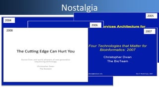 Nostalgia
2004
2005
2006
20072008
 