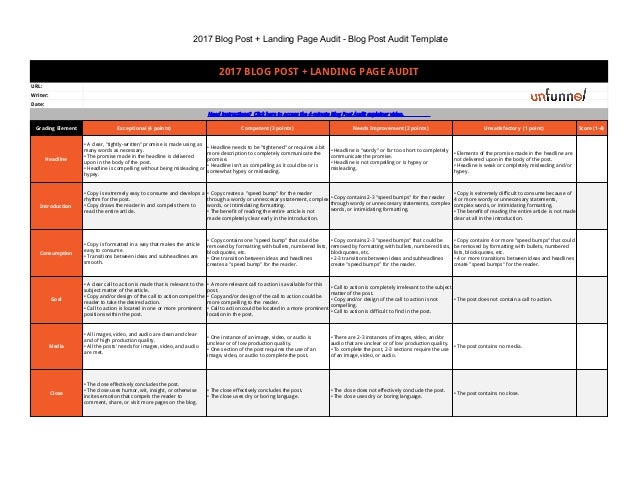 2018 blog post landing page audit excel templates audit template excel