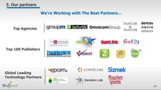 12
3. Our partners
Top 100 Publishers
We’re Working with The Best Partners…
Top Agencies
Global Leading
Technology Partners
 