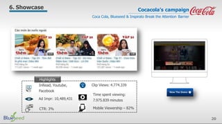 Cocacola’s campaign
Coca Cola, Blueseed & Inspirato Break the Attention Barrier
InRead, Youtube,
Facebook
Ad Impr: 10,489,431
CTR: 3%
Clip Views: 4.774.339
Time spent viewing:
7.975.839 minutes
Mobile Viewership – 82%
Highlights
6. Showcase
20
 