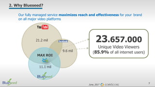 7
23.657.000
Unique Video Viewers
(85.9% of all internet users)
21.2 mil
11.1 mil
9.6 mil
MAX ROI
June, 2017
2. Why Blueseed?
Our fully managed service maximizes reach and effectiveness for your brand
on all major video platforms
 
