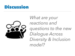 What are your
reactions and
questions to the new
Dialogue Across
Diversity & Inclusion
model?
Discussion
 