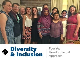 Diversity
& Inclusion
Four Year
Developmental
Approach
 