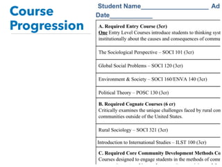 Course
Progression
 