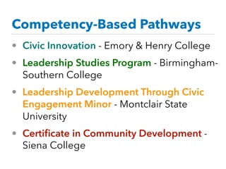 • Civic Innovation - Emory & Henry College
• Leadership Studies Program - Birmingham-
Southern College 
• Leadership Development Through Civic
Engagement Minor - Montclair State
University
• Certiﬁcate in Community Development -
Siena College
Competency-Based Pathways
 